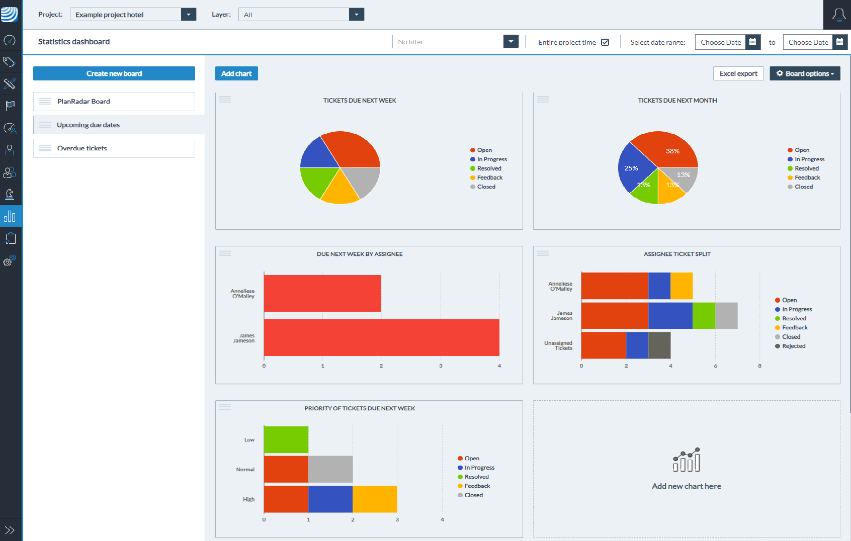 Upcoming due dates board Upcoming due dates board